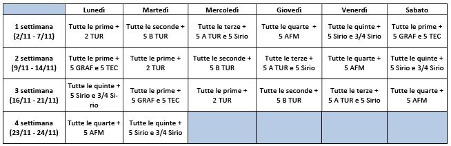 calendario didattica a distanza 2-24 novembre 2020